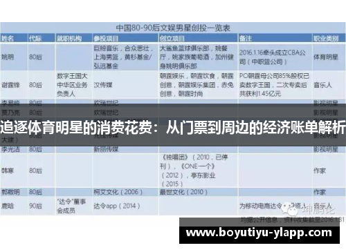 追逐体育明星的消费花费：从门票到周边的经济账单解析