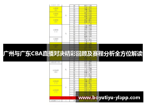 广州与广东CBA直播对决精彩回顾及赛程分析全方位解读